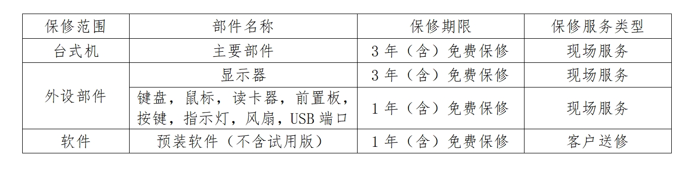 ed_1763538419412470.png 保修政策-基础保修.png